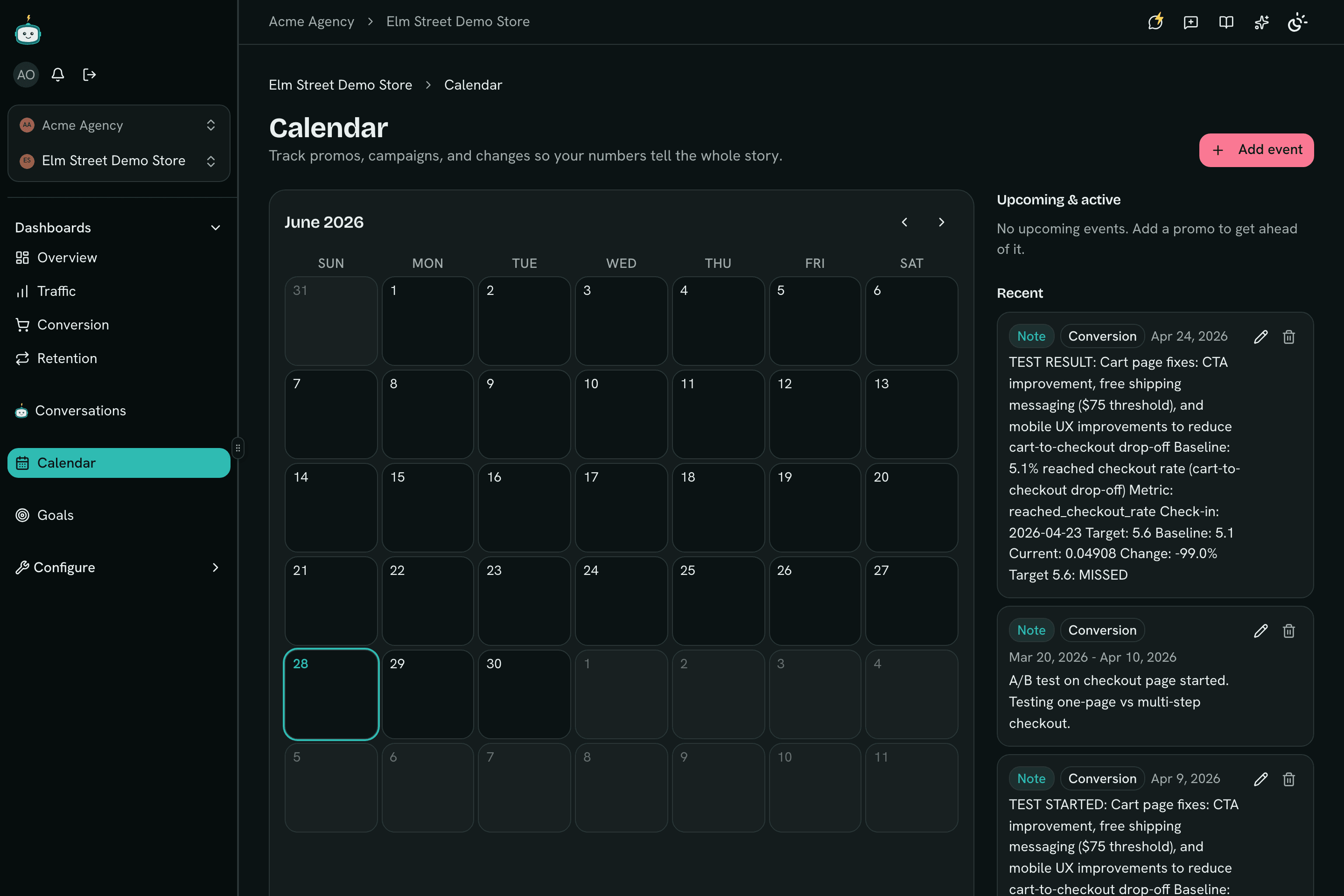 Calendar with a month grid and a Recent notes panel showing dated promo, A/B test, and campaign annotations tied to the performance timeline