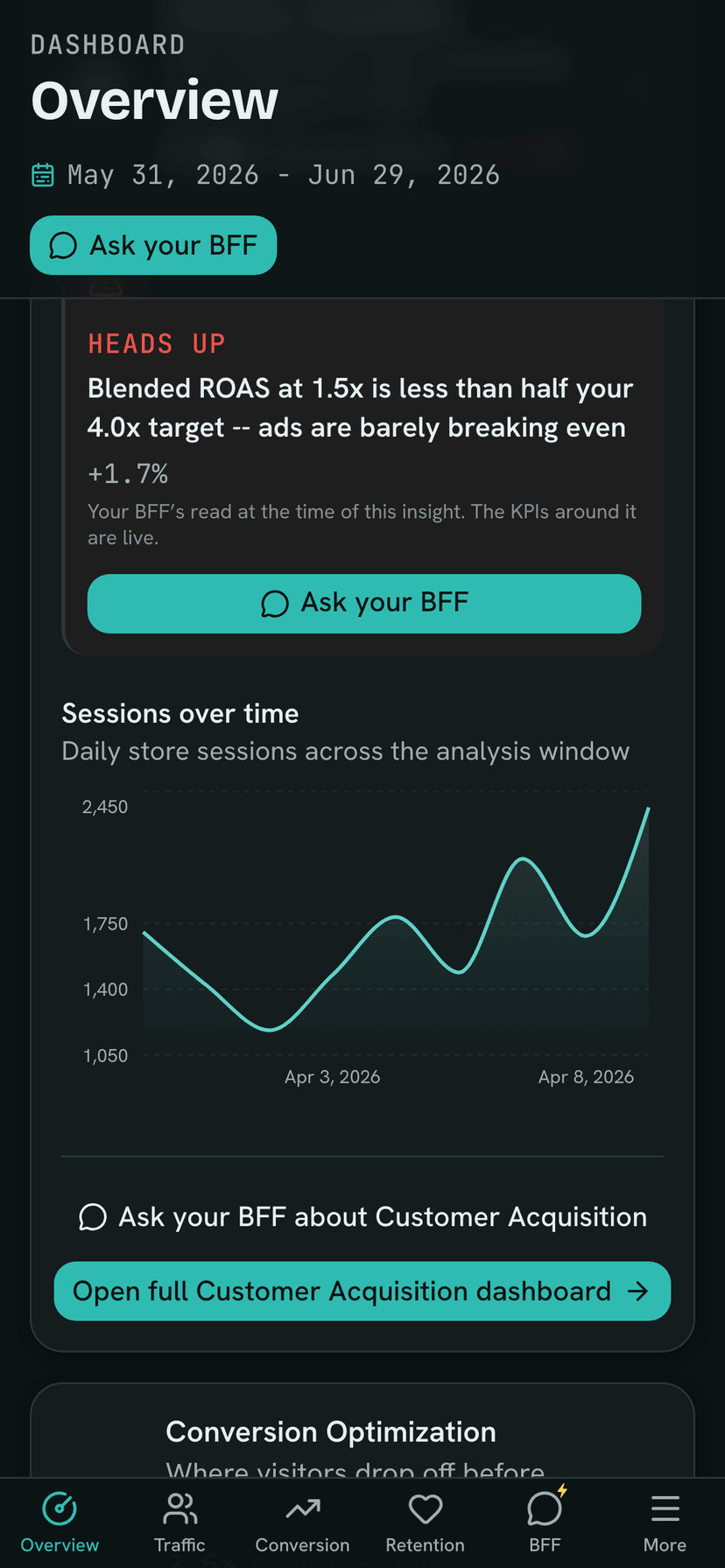 Mobile overview with per-pillar score previews, trend sparklines, and an AI heads-up insight