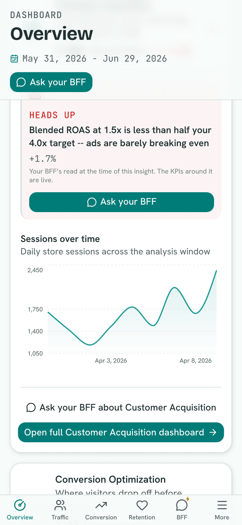 Mobile overview with per-pillar score previews, trend sparklines, and an AI heads-up insight