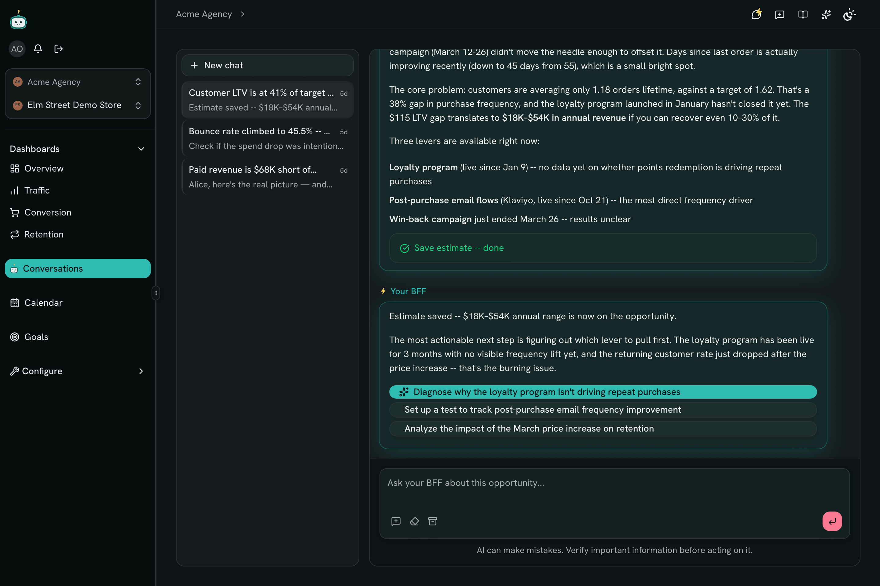 BFF chat thread diagnosing a customer lifetime value gap with a projected $18K-$54K annual revenue impact and concrete next-step recommendations