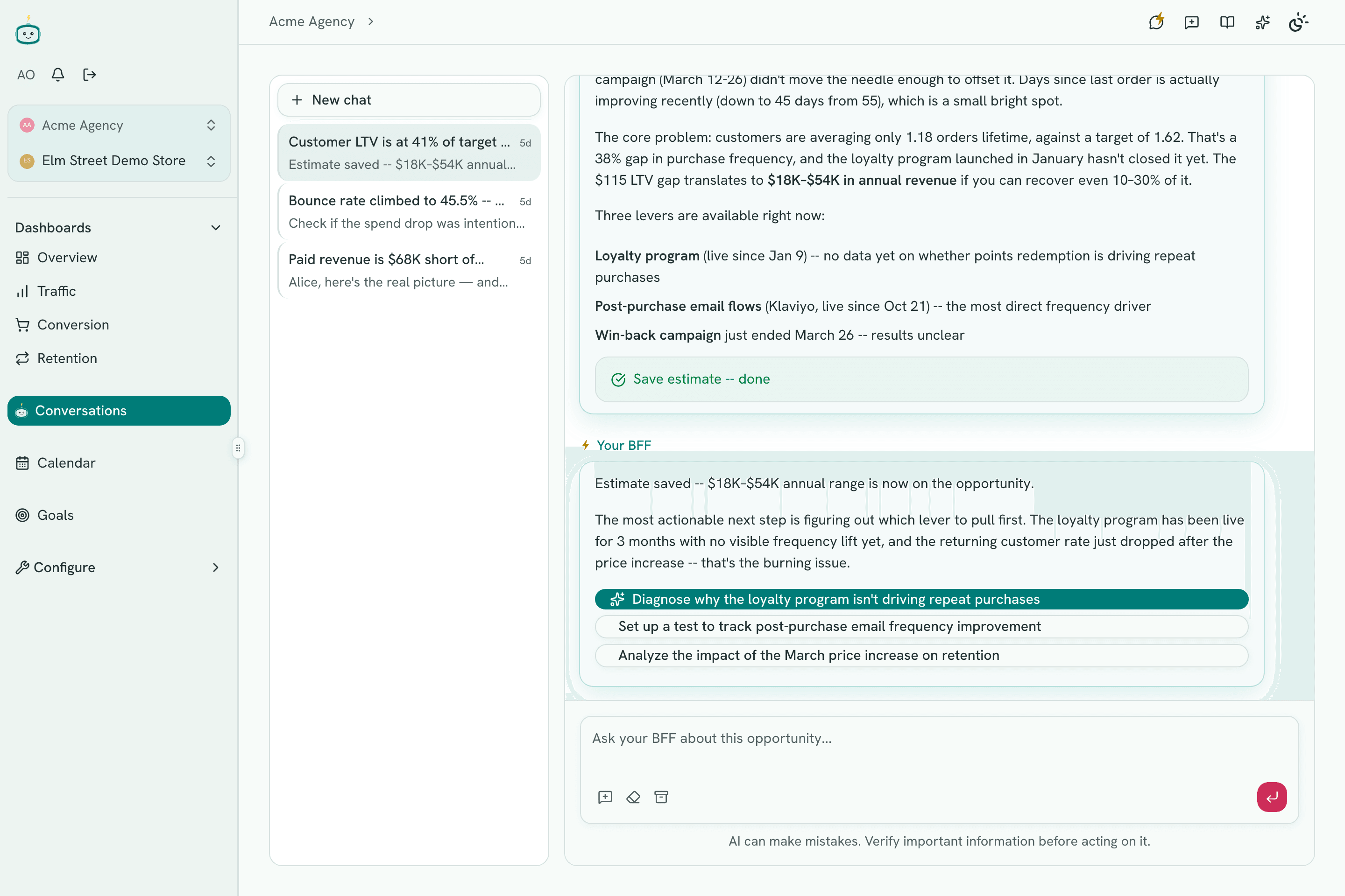 BFF chat thread diagnosing a customer lifetime value gap with a projected $18K-$54K annual revenue impact and concrete next-step recommendations